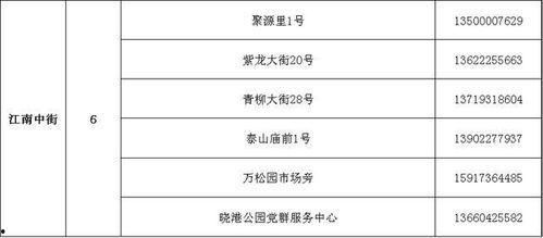 南沙病例爆料最新情况公布 第2张 南沙病例爆料最新情况公布 第2张