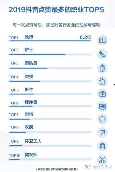 抖音热点新闻爆料怎么弄,真相与谣言的交织 第3张 抖音热点新闻爆料怎么弄,真相与谣言的交织 第3张